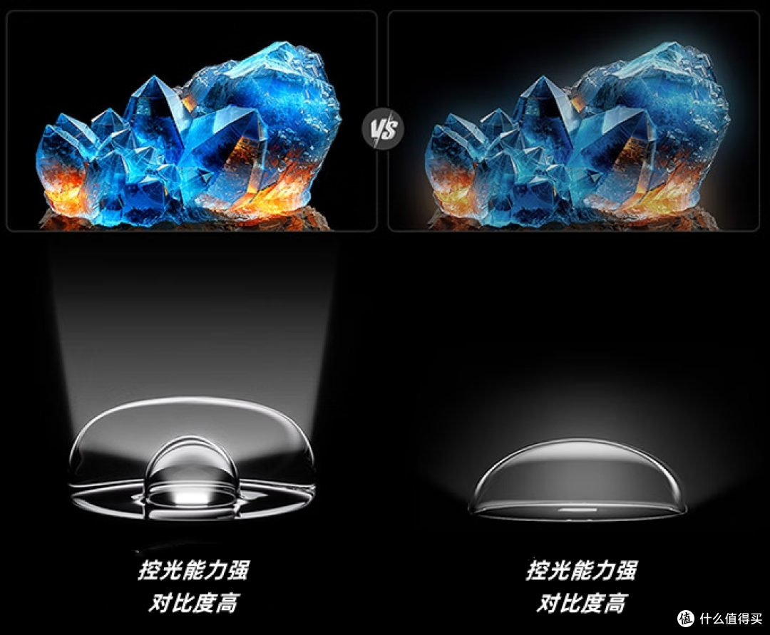 千元档封神,618入门级Mini LED电视黑马提前曝光