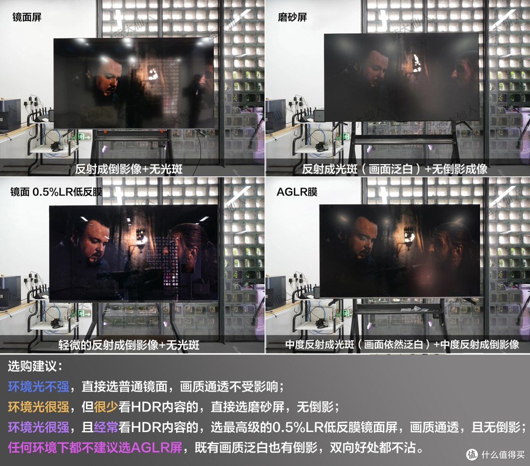 千元档封神,618入门级Mini LED电视黑马提前曝光