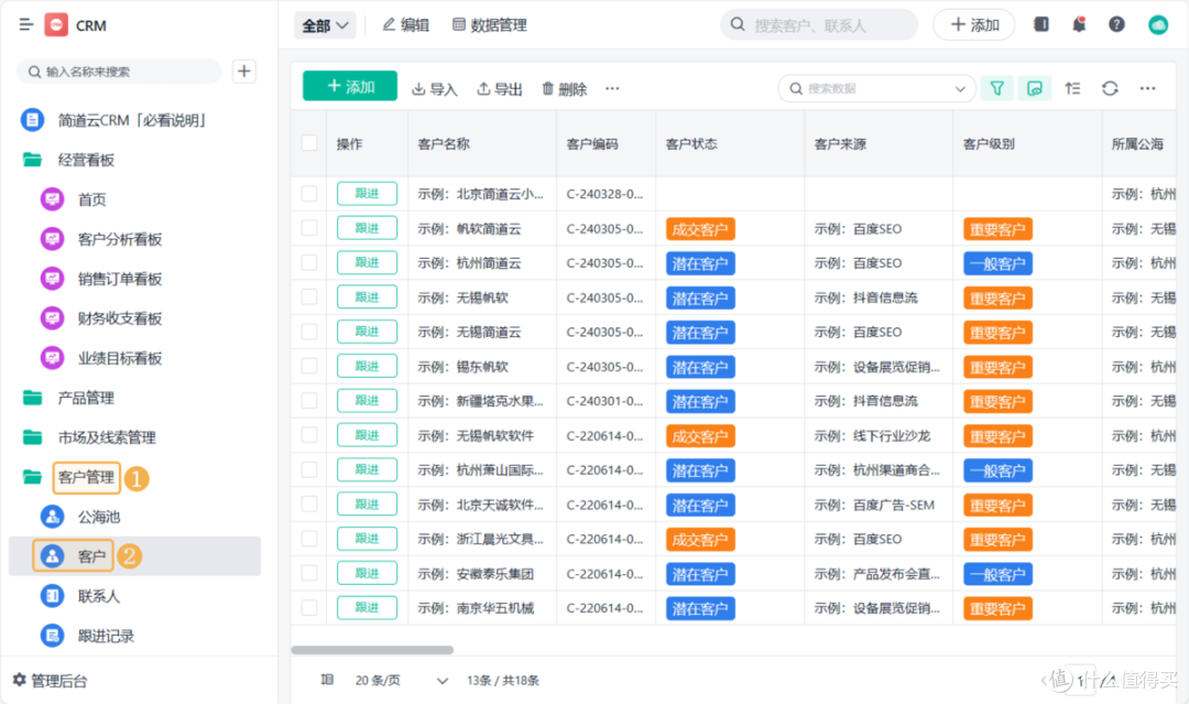 什么是SaaS CRM?5款SaaS CRM推荐!