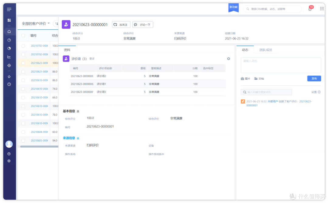 什么是SaaS CRM?5款SaaS CRM推荐!