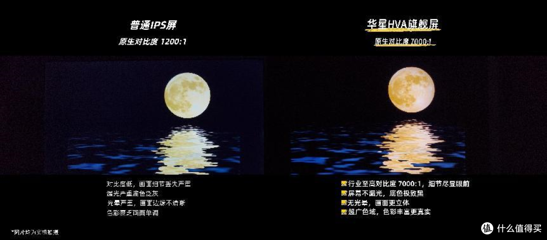 618有啥好电视?T6L Pro全面解析,换电视首选非它莫属!