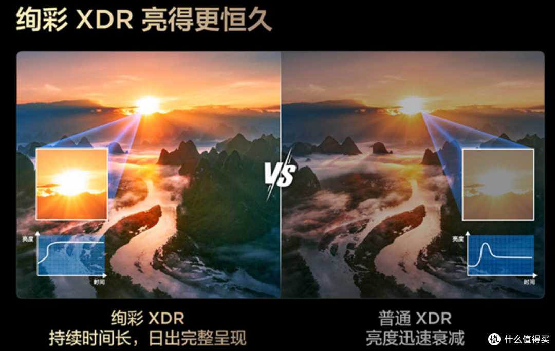 618有啥好电视?T6L Pro全面解析,换电视首选非它莫属!