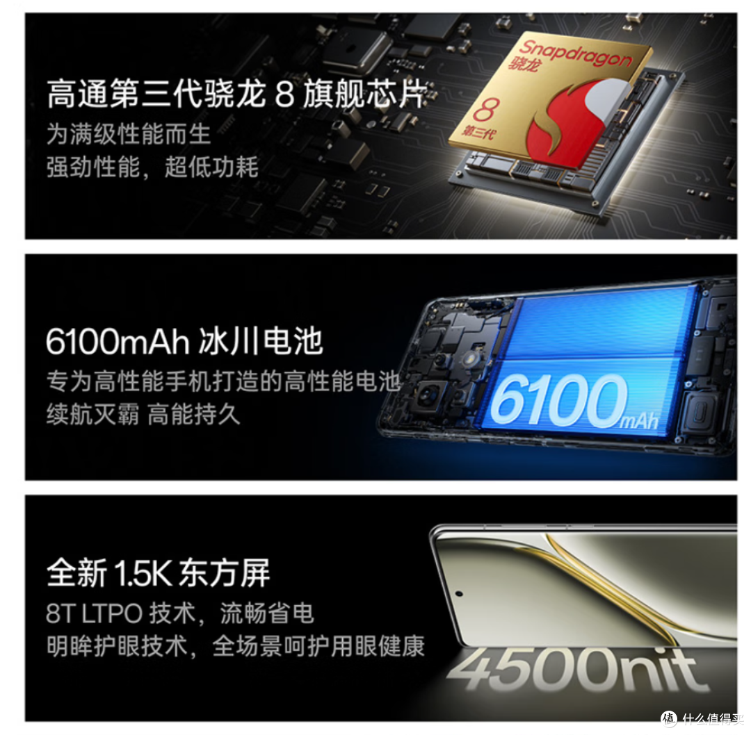 iPhone 涨价?一加 Ace 3 Pro:性能小钢炮,性价比爆棚来袭