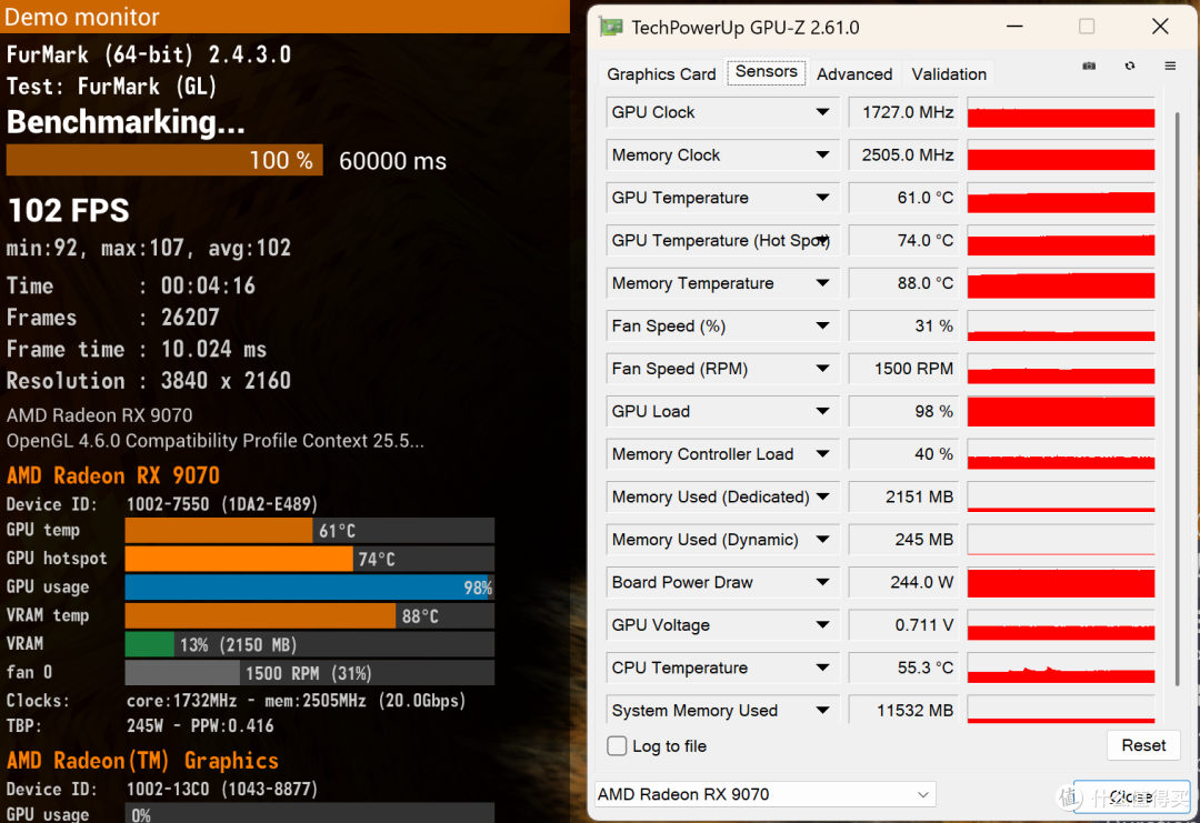 实测22款游戏！AMD RX9070是4K游戏入门卡还是爽玩卡？