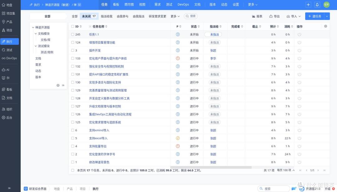 2025年10款精选项目管理工具解析:常用高效管理方案