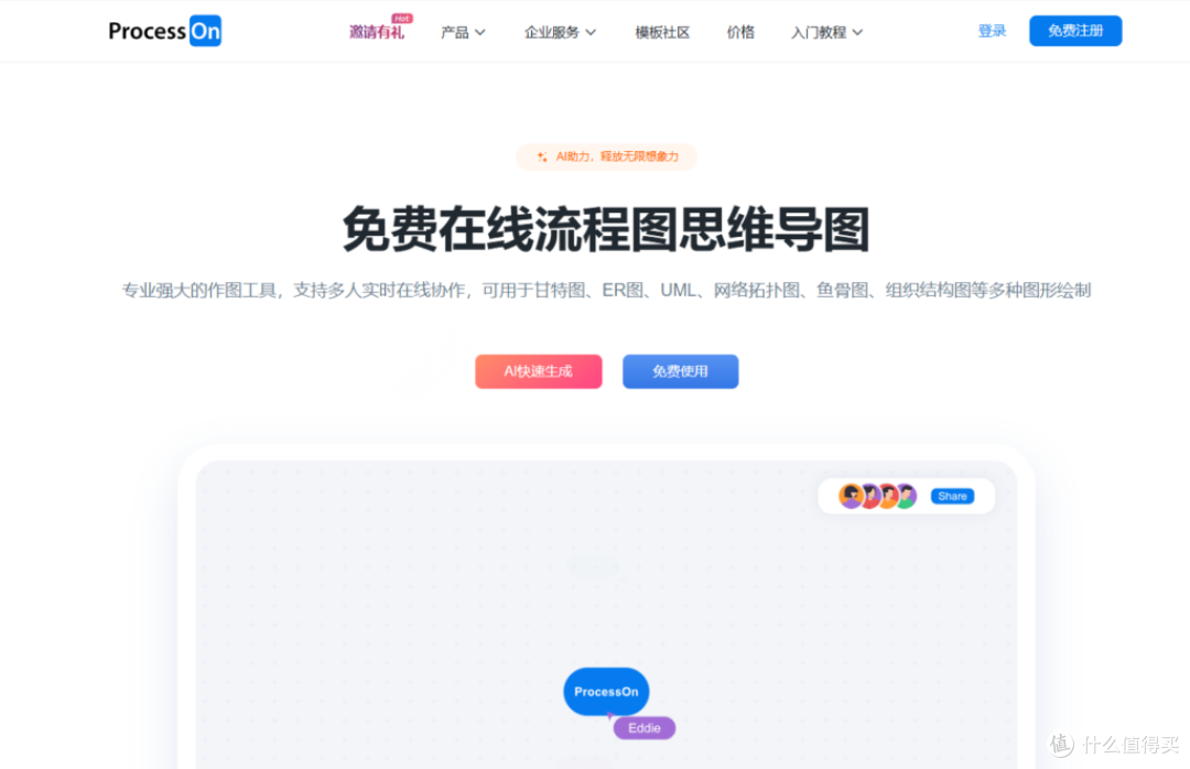 15款热门任务管理平台对比，选择最适合你的