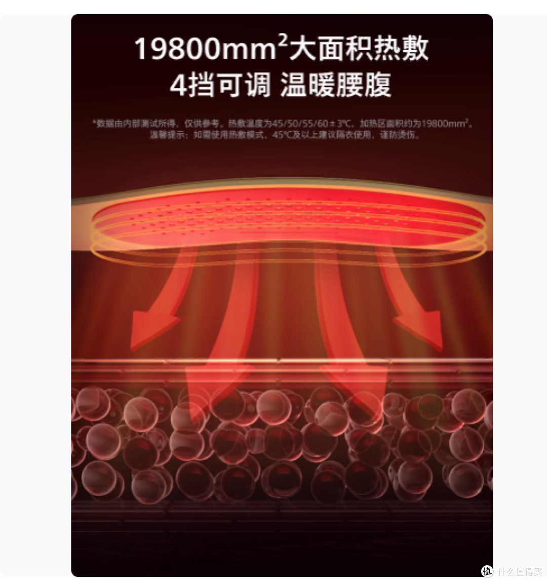 飞利浦官方旗舰店暖宫腰带PPM3213B——痛经女孩的暖心救星