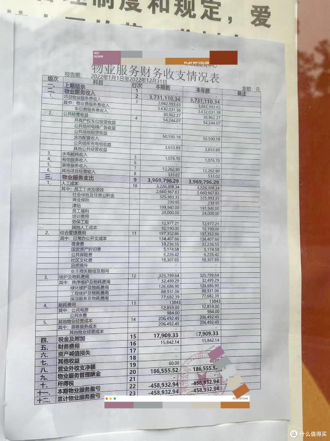或将“全面取消”？四川打响取消物业“第一炮”，无数网友欢呼！