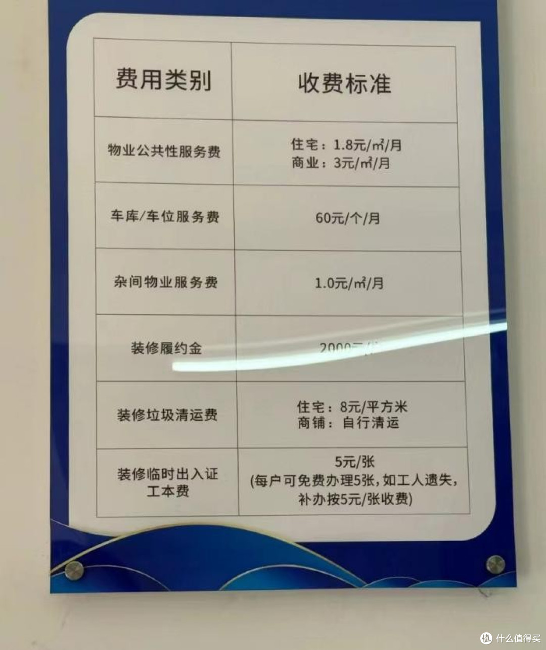 或将“全面取消”？四川打响取消物业“第一炮”，无数网友欢呼！