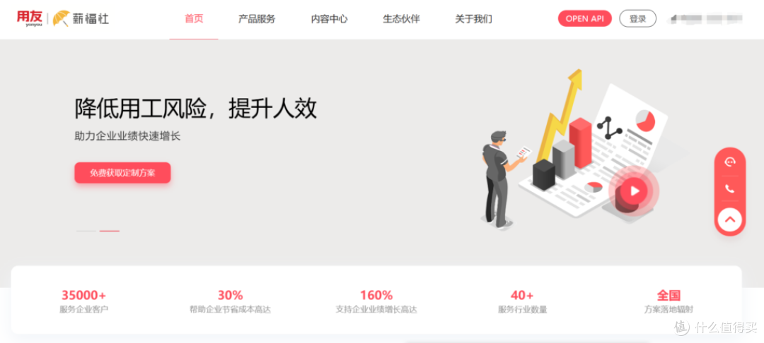 八款热门HR薪酬系统对比:北森、红海EHR、i人事解析