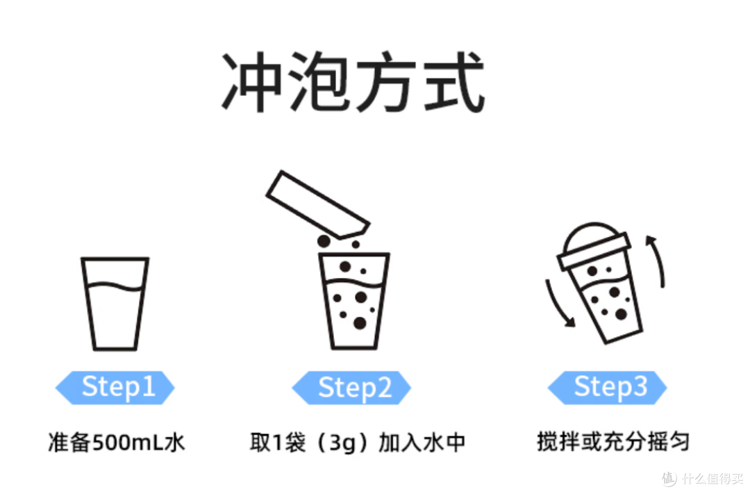 【健身随笔】动能加·电解质运动营养粉