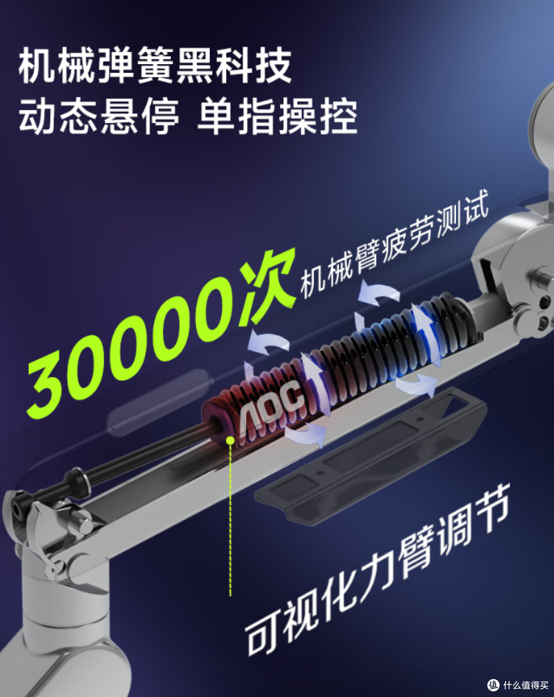 从三款AOC显示器支架看实用与办公桌面美学的平衡