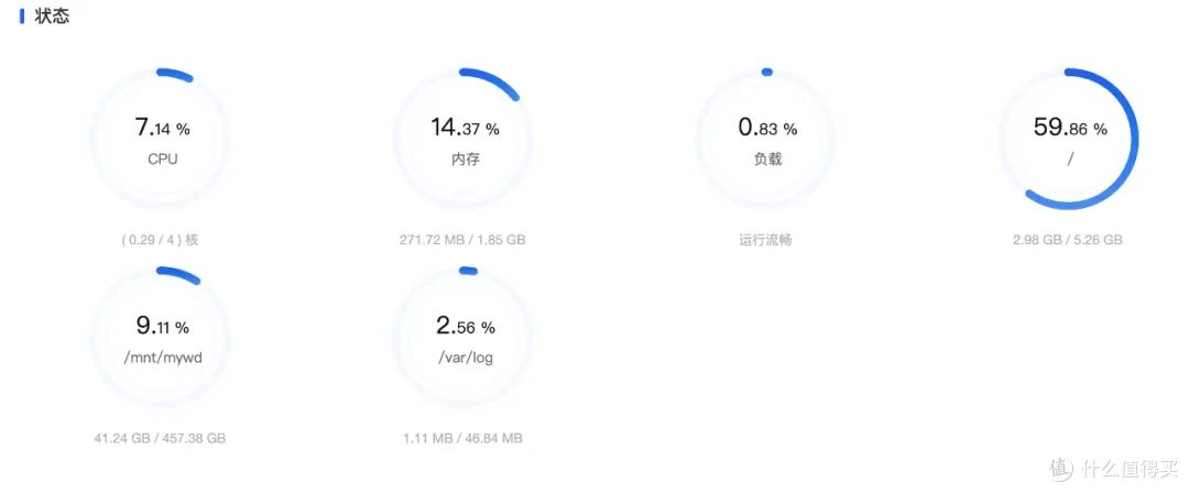 拯救oec可怜的8GB存储,迁移docker的两种方法