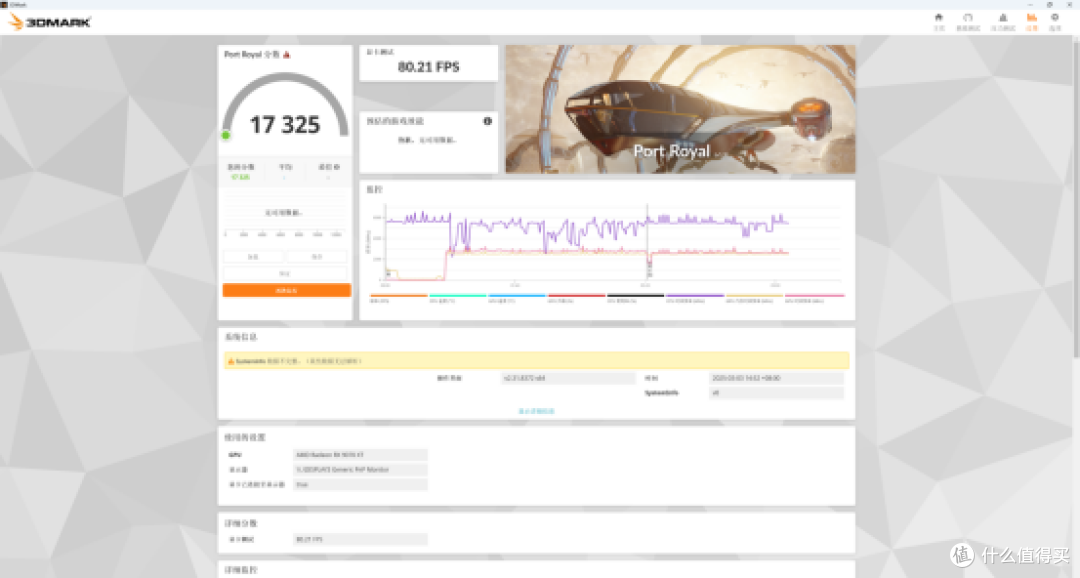 五一宅家畅玩必备!盈通RX9070XT樱瞳水着性能深度评测