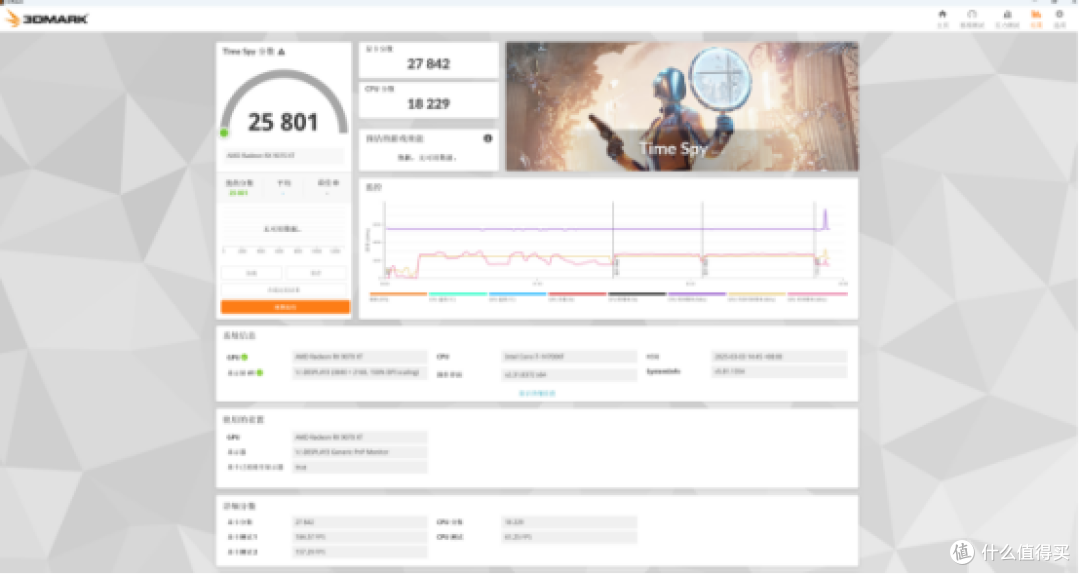 五一宅家畅玩必备!盈通RX9070XT樱瞳水着性能深度评测