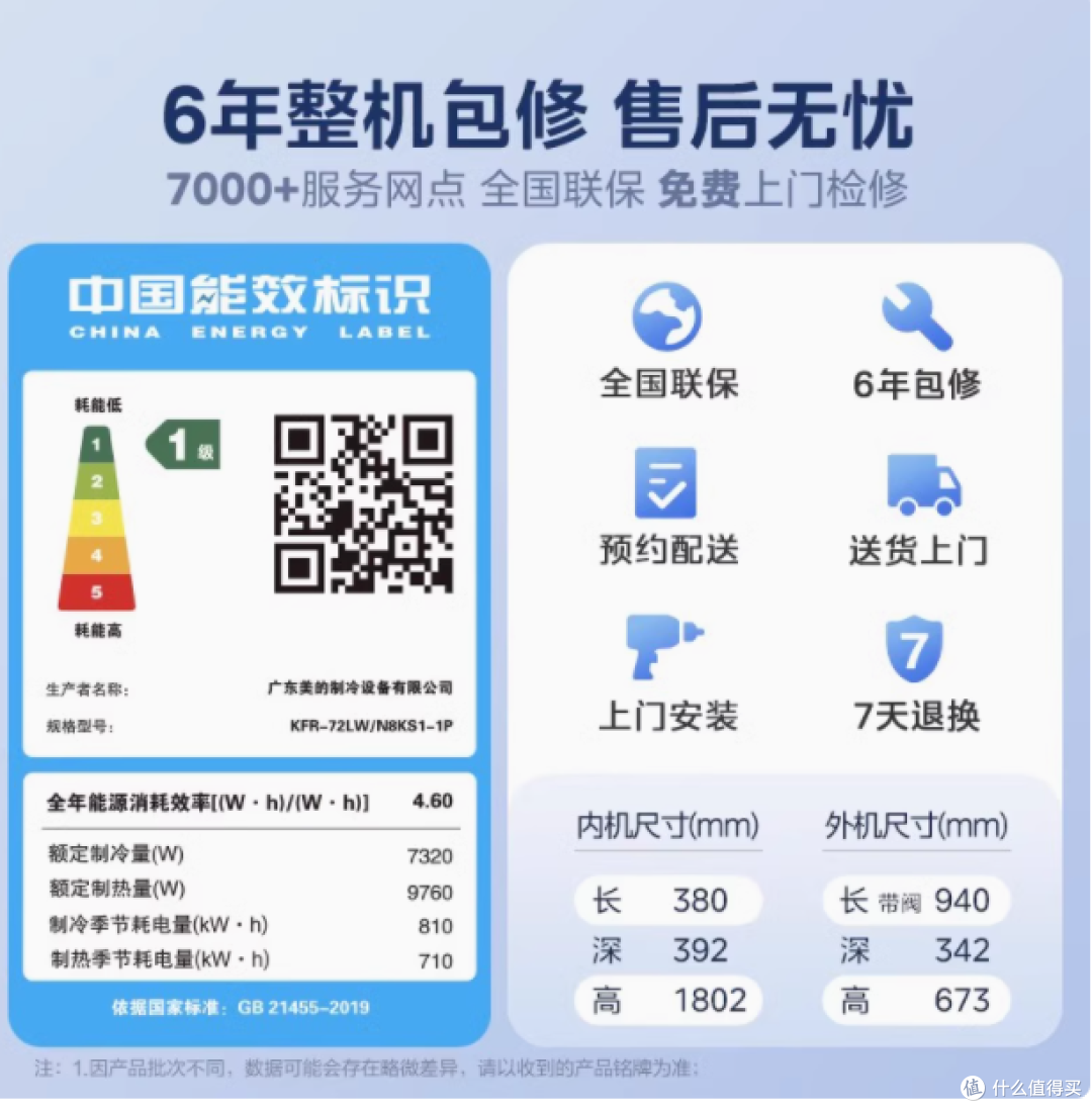 美的酷省电空调——大3匹一级变频冷暖家用立式客厅节能柜机