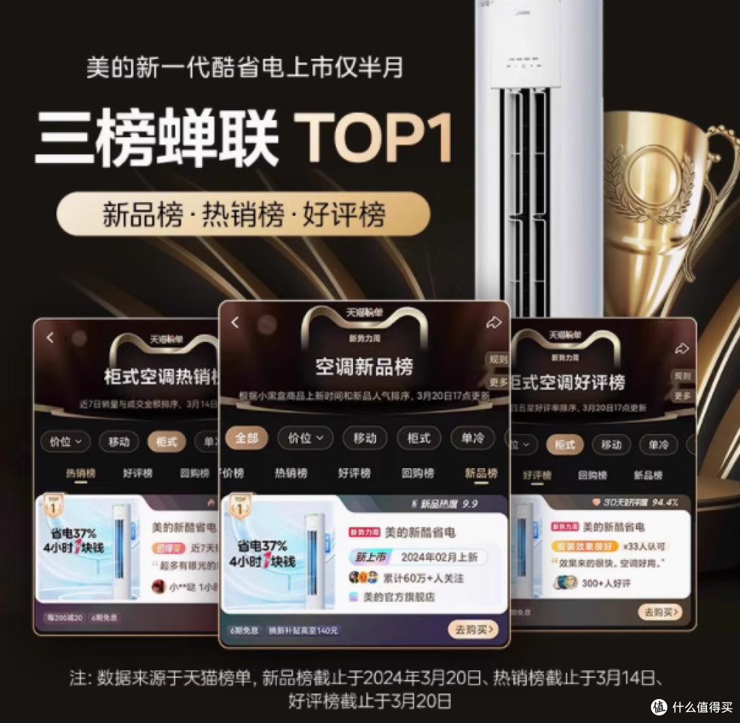 美的酷省电空调——大3匹一级变频冷暖家用立式客厅节能柜机