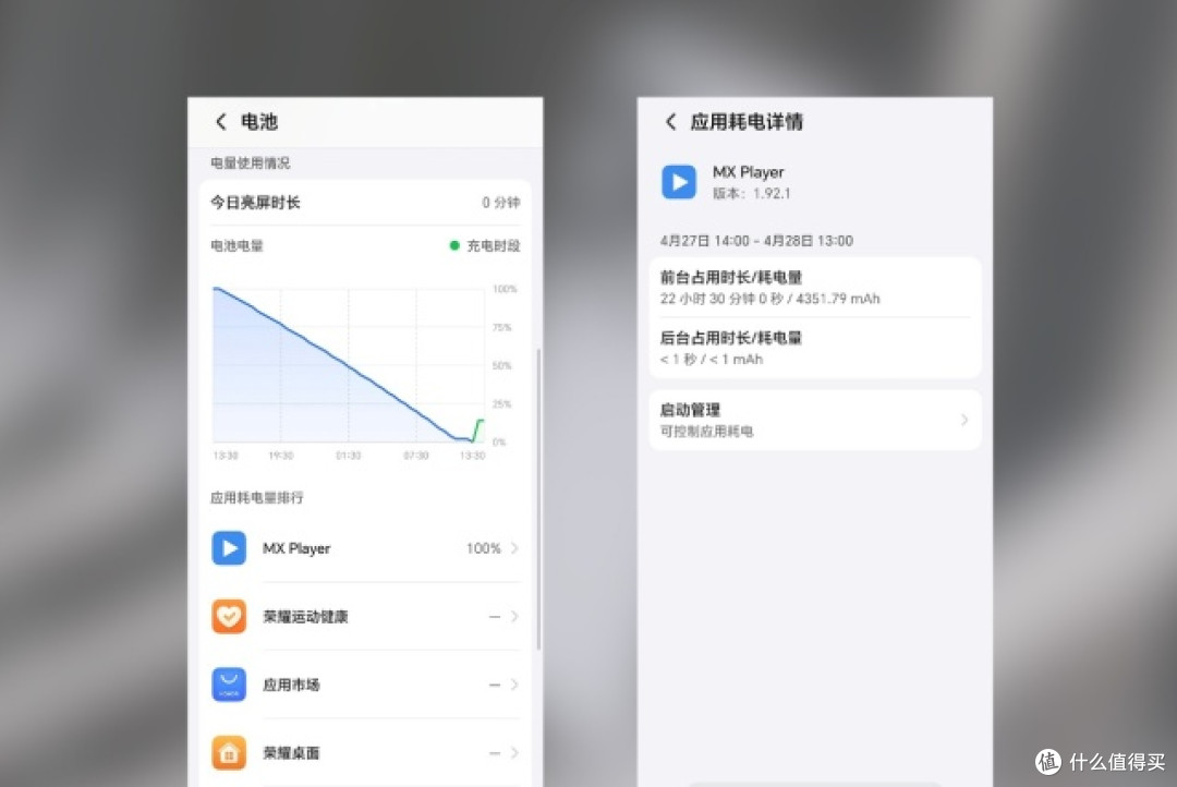 续航久到离谱！打工人的续命神器来了，荣耀Power深度体验