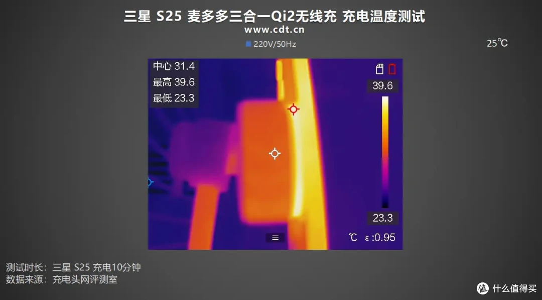 三星Galaxy S25 实测Qi2功率达23W!充满耗时2小时30分钟