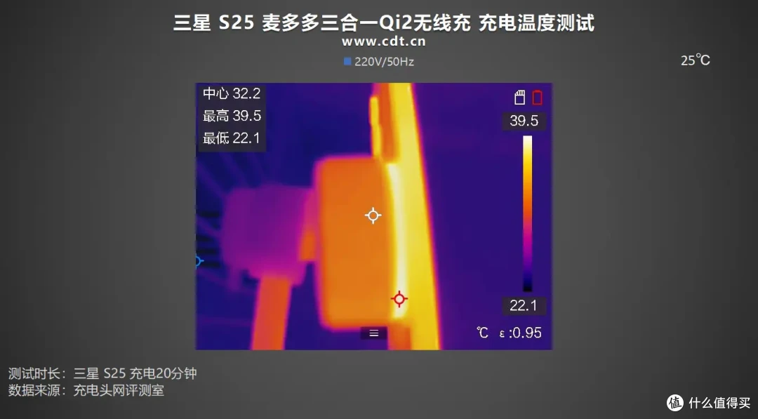 三星Galaxy S25 实测Qi2功率达23W!充满耗时2小时30分钟