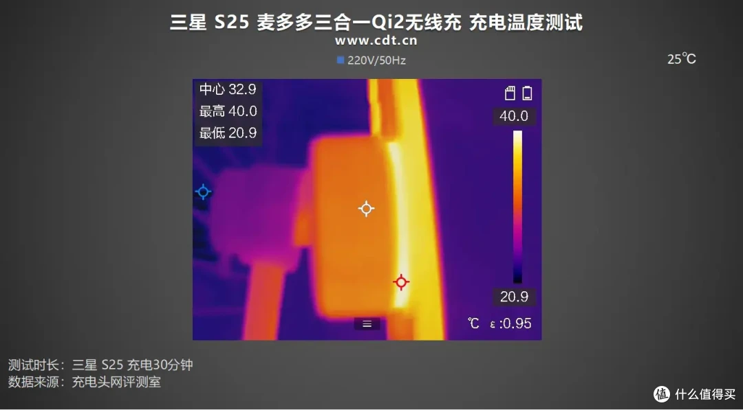 三星Galaxy S25 实测Qi2功率达23W!充满耗时2小时30分钟