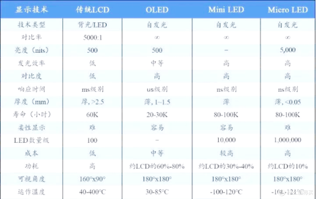 千元机价格竟有万元机画质?2025国补下T6L Mini LED电视体验报告