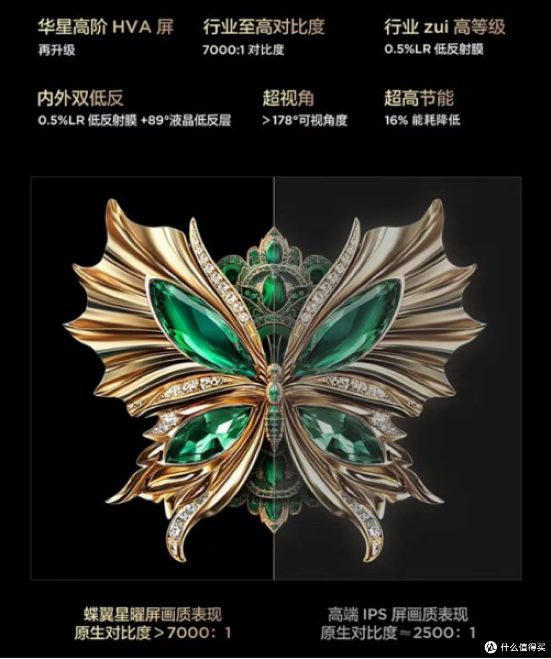 千元机价格竟有万元机画质?2025国补下T6L Mini LED电视体验报告