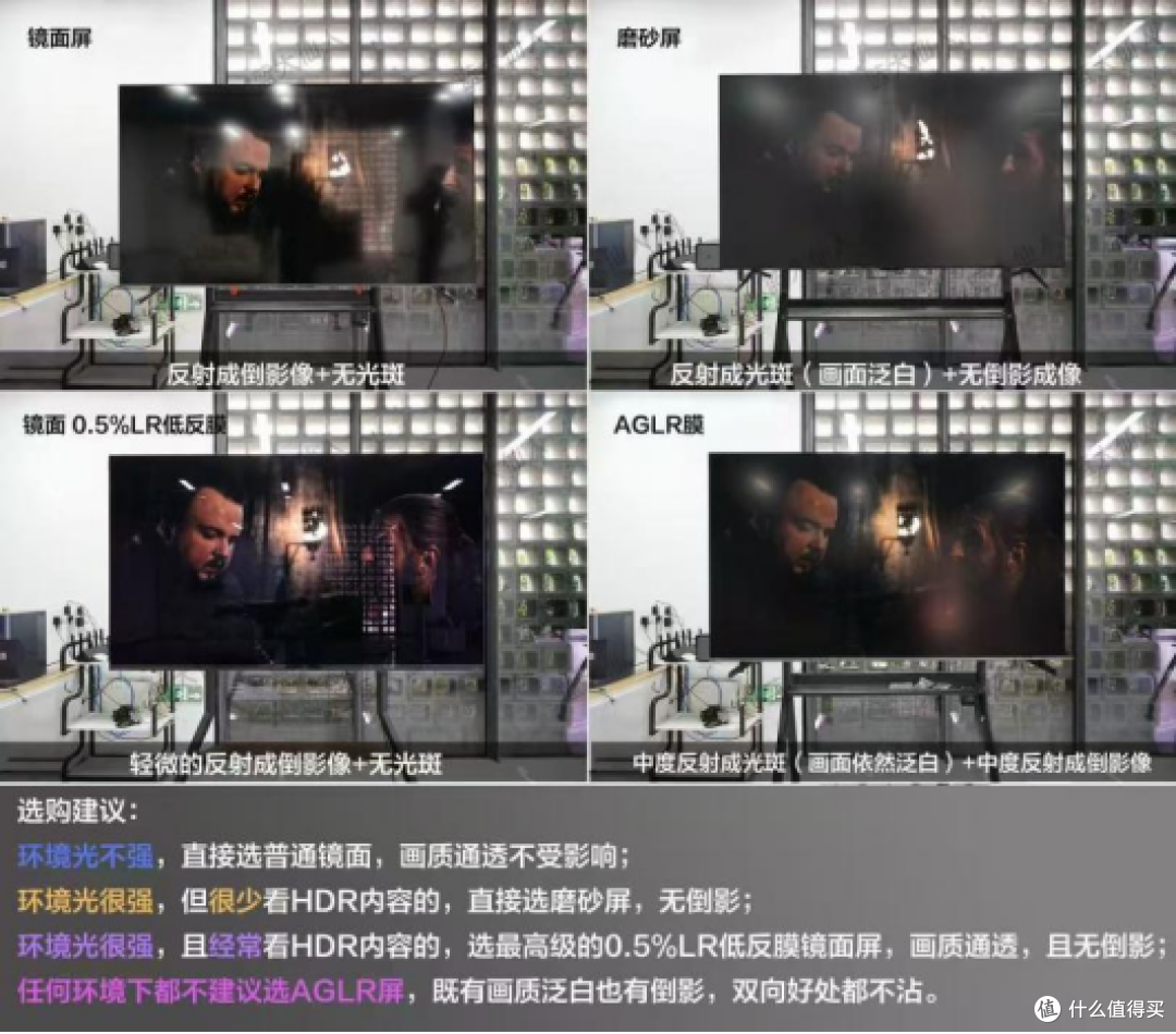 千元机价格竟有万元机画质?2025国补下T6L Mini LED电视体验报告