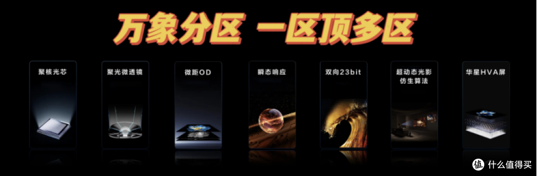 千元机价格竟有万元机画质?2025国补下T6L Mini LED电视体验报告