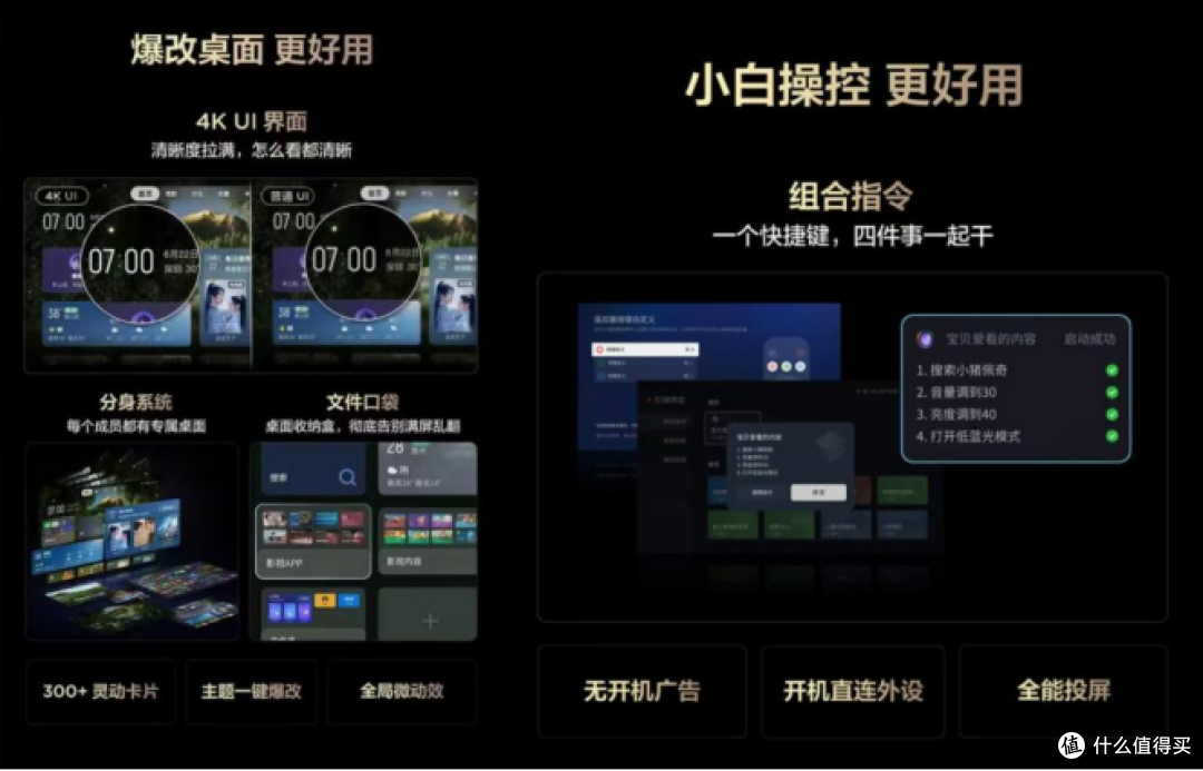 千元机价格竟有万元机画质?2025国补下T6L Mini LED电视体验报告