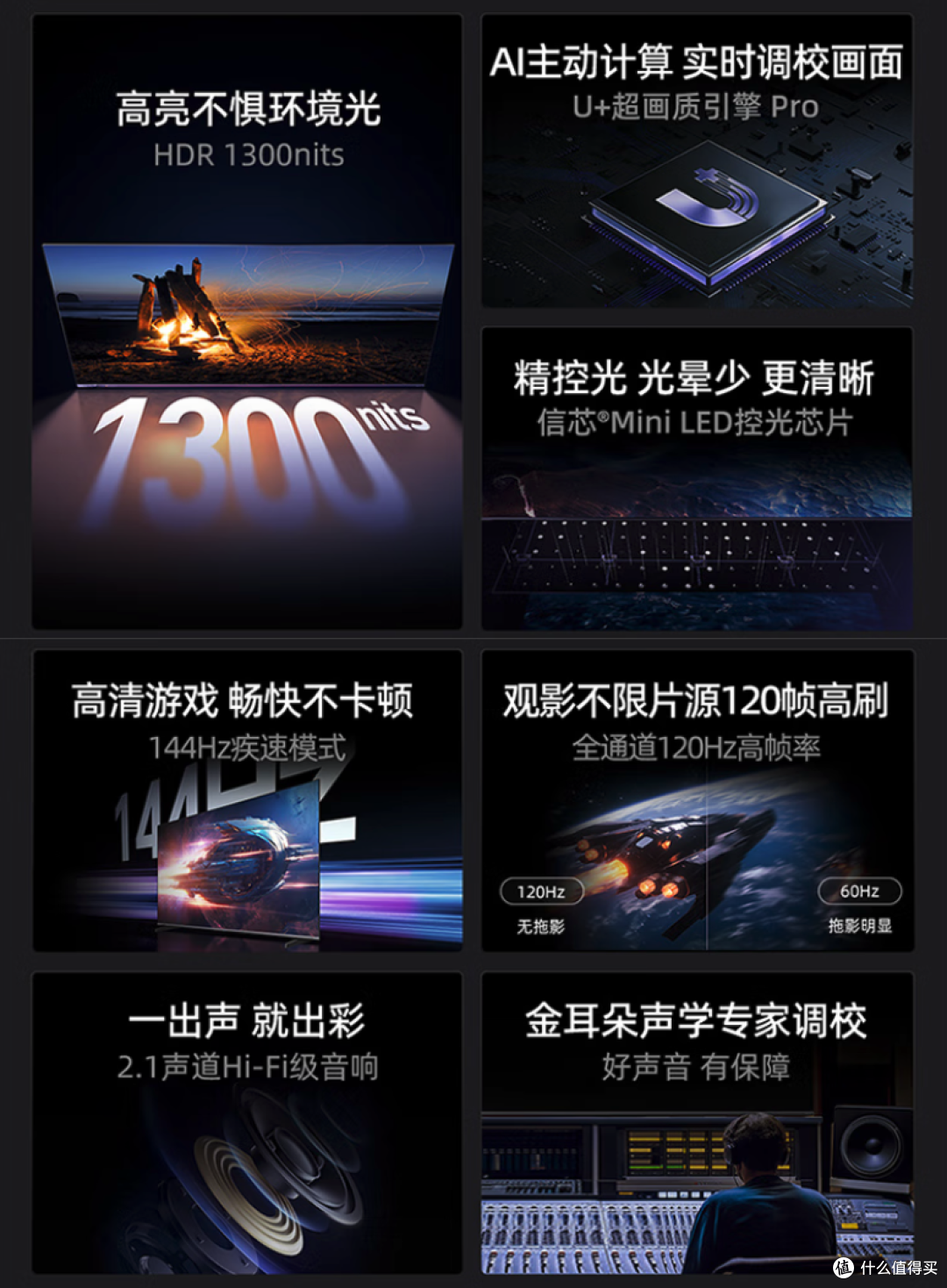 有必要买Mini LED电视吗?75英寸买什么品牌?不懂的建议先看再买