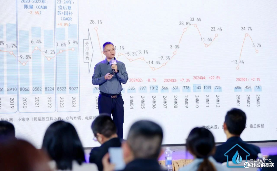 奥维云网2025年4月参会集锦