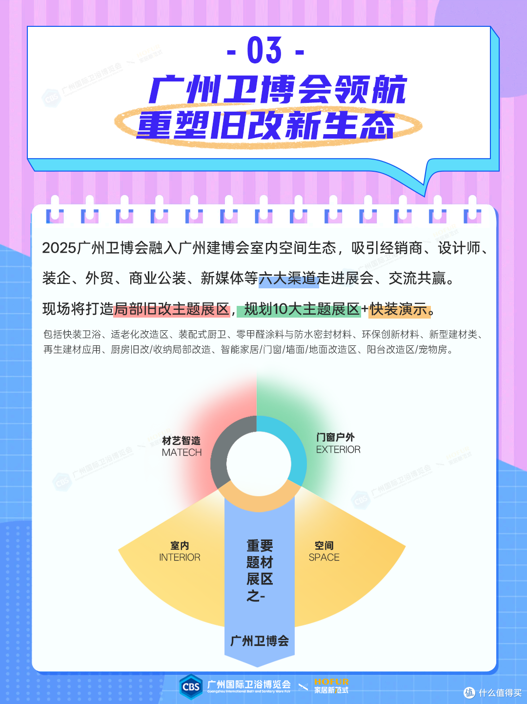 多图读懂:局旧改下的卫浴市场新破局!