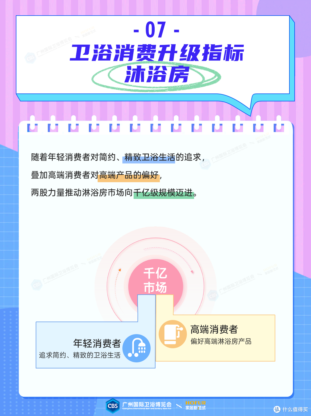 多图读懂:局旧改下的卫浴市场新破局!