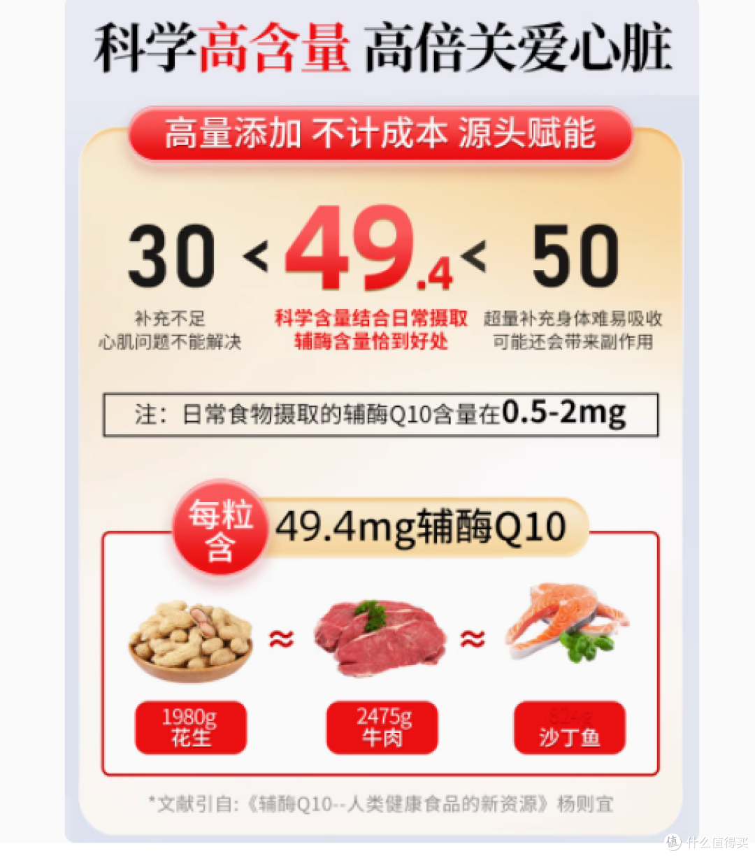 恩威万99%高纯度辅酶Q10胶囊——为您的健康保驾护航
