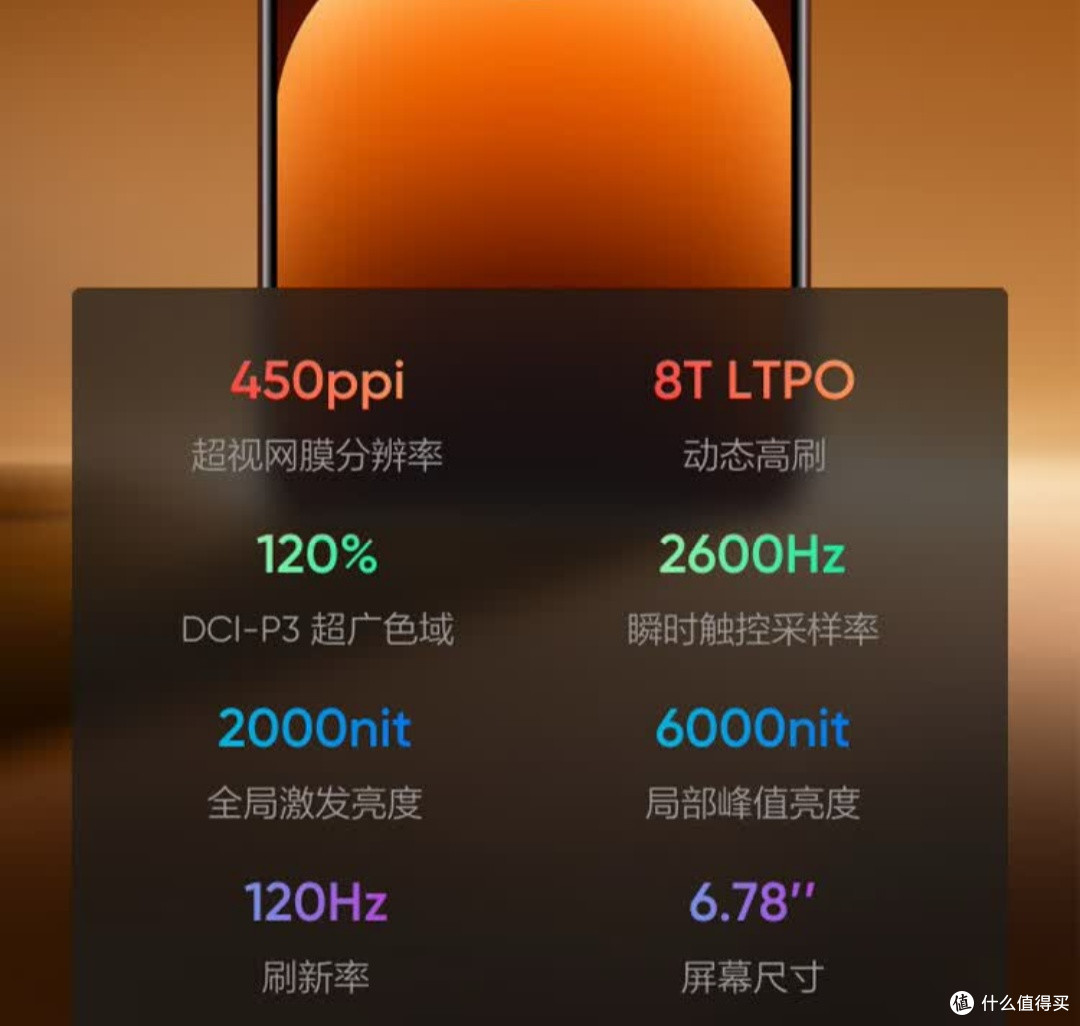 几乎没有短板的真我gt7pro