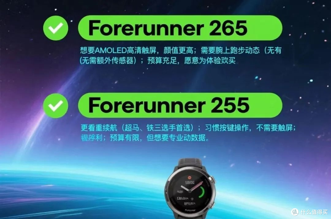 佳明Forerunner 265 vs 255深度对比:哪款运动手表更适合你?