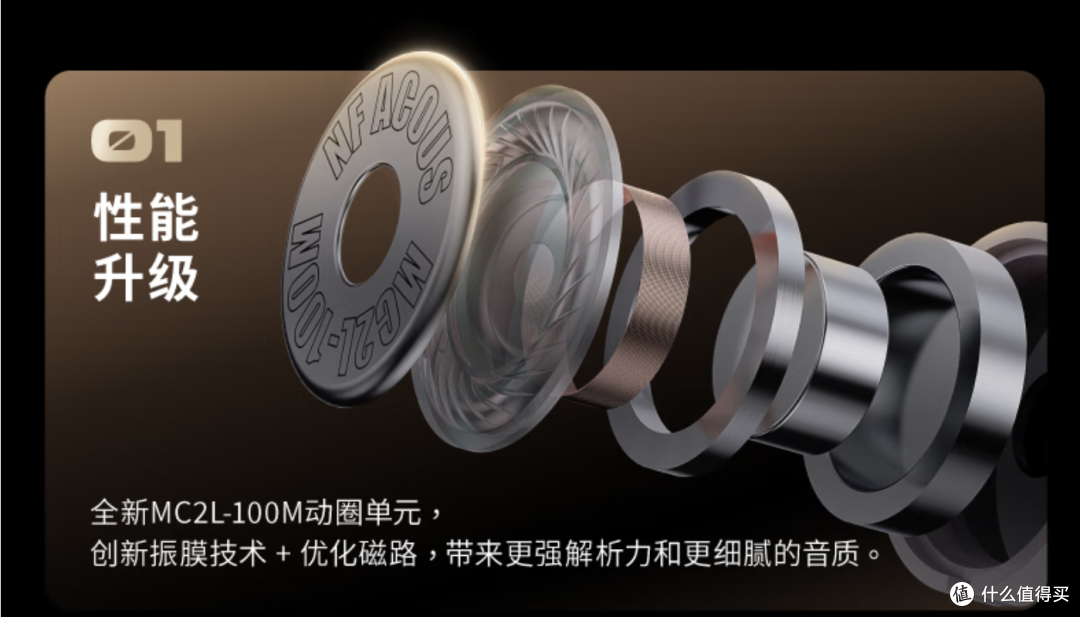 佩戴舒适轻便,更适合听歌的专业耳机——宁梵NA20