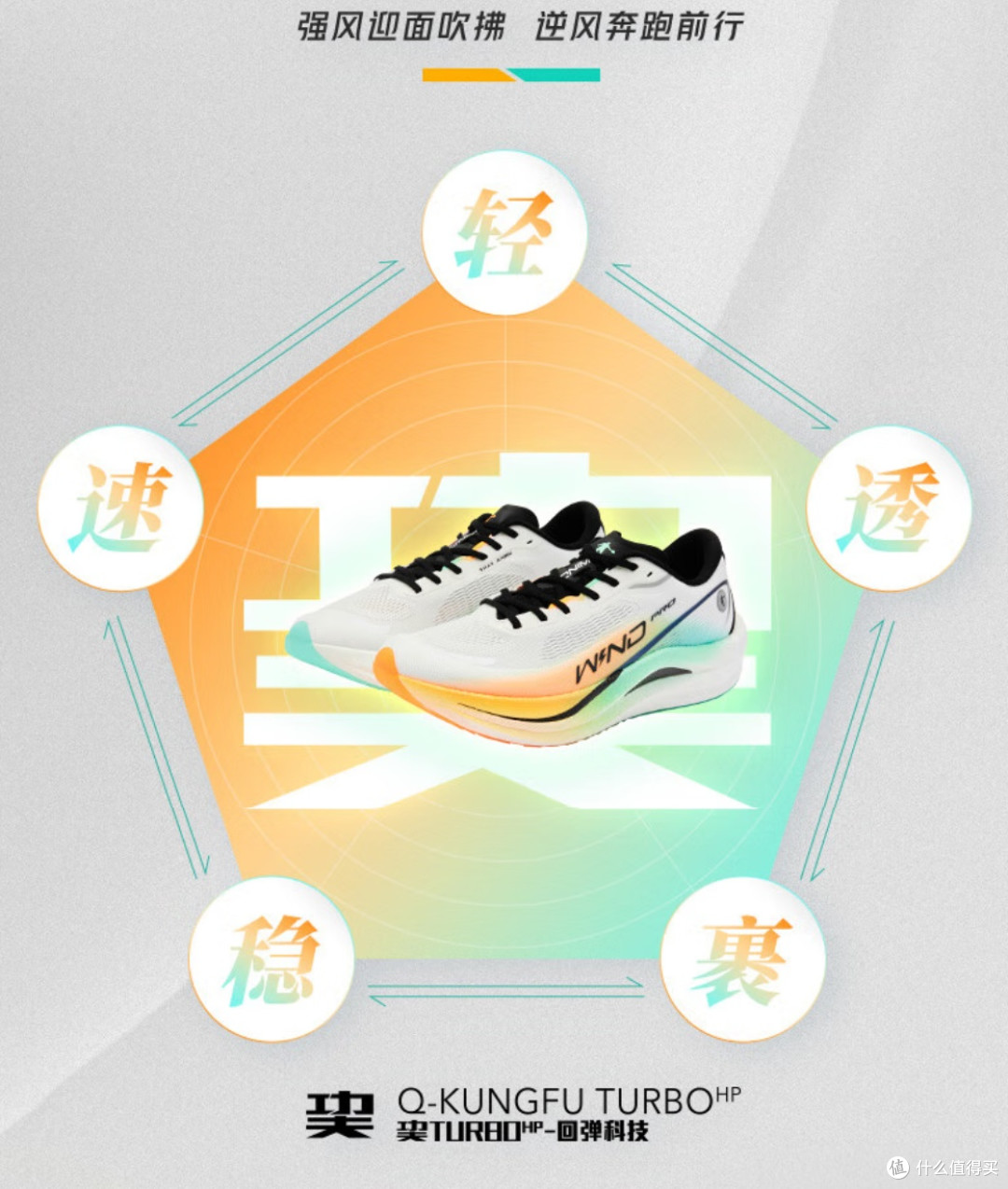 破风逐速,强风2PRO带你突破极限