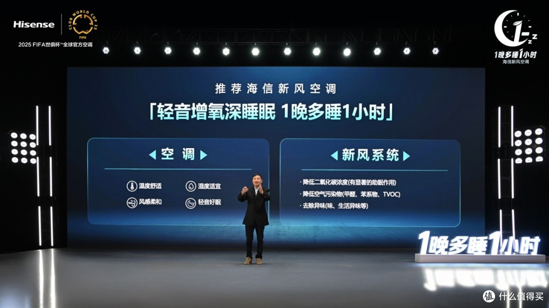 1晚多睡1小时！海信发布新风空调健康睡眠解决方案
