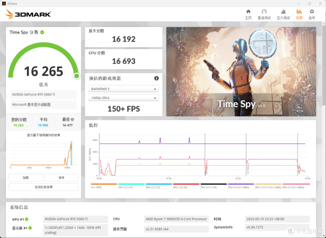 很短的显卡拆解:索泰RTX5060Ti星辰8G OC里面长啥样?