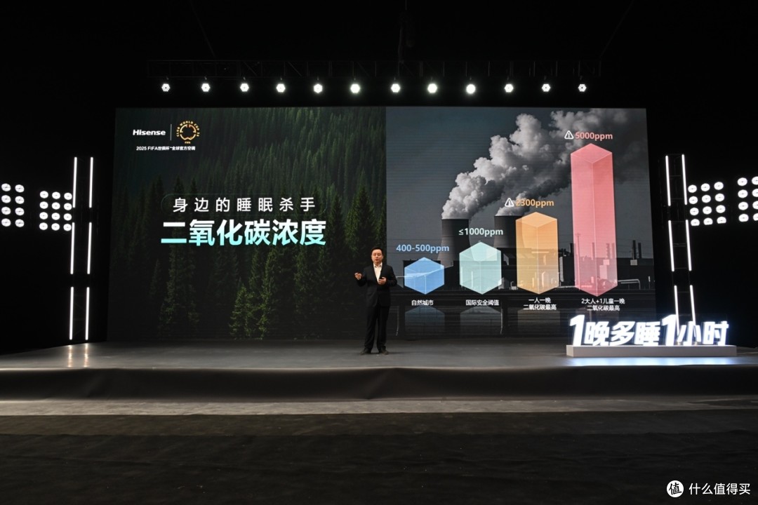 睡不好怎么办?海信新风空调让你1晚多睡1小时