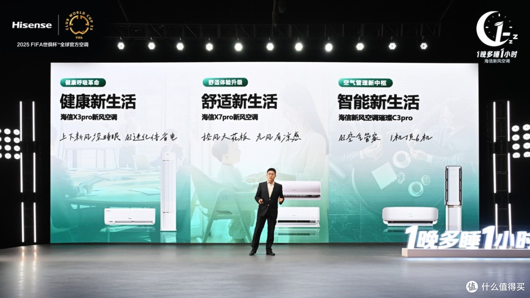 1晚多睡1小时——海信空调18年新风技术迭代的呼吸哲学