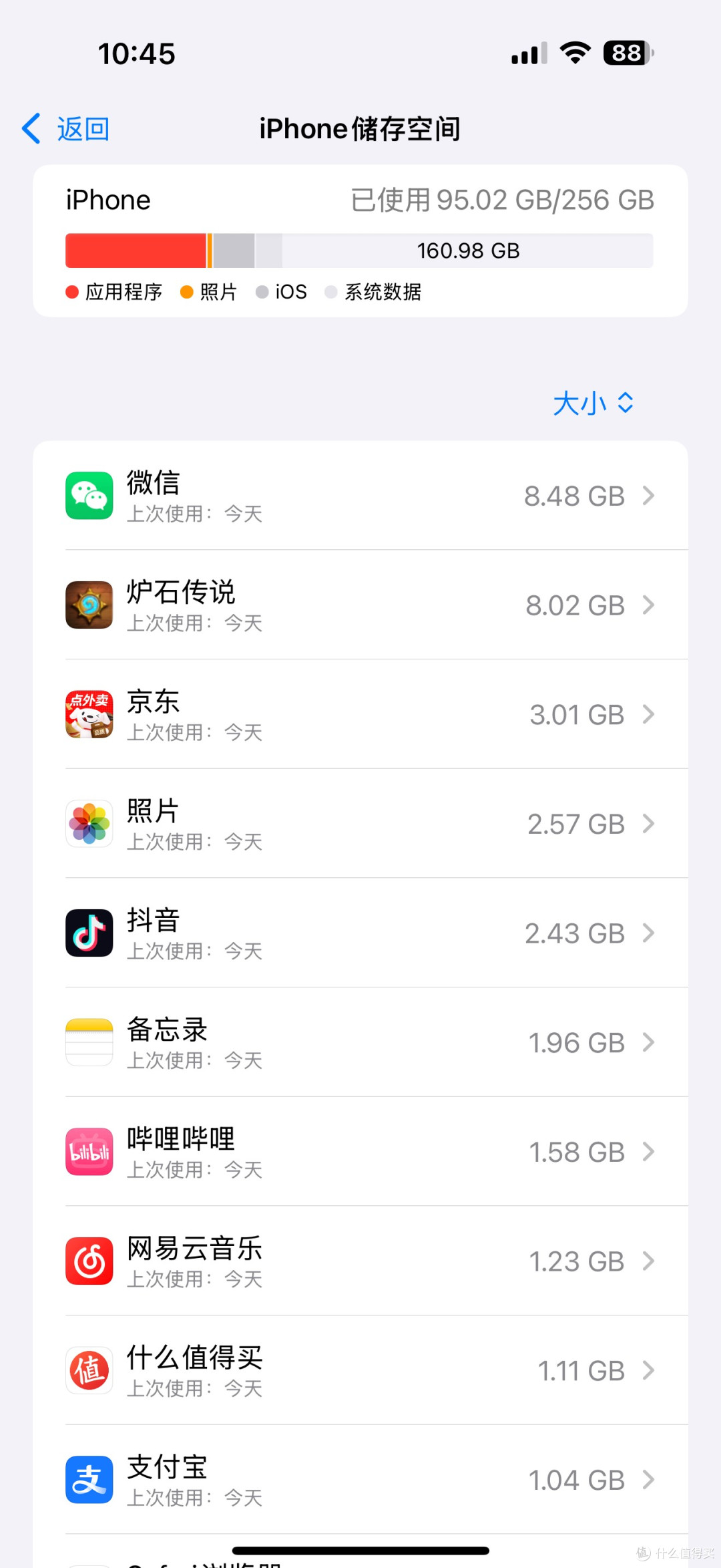 国补真神推荐 花中端机的钱,抢苹果旗舰的“黄金入场券”