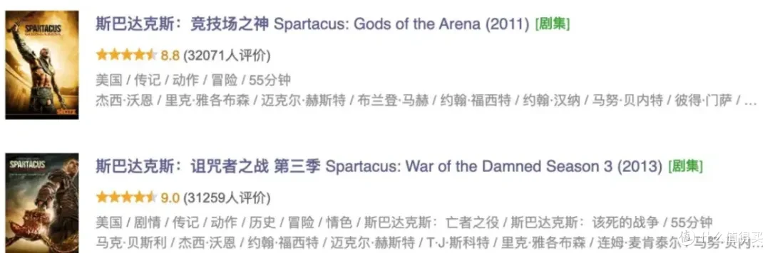 因尺度争议爆火,这5部顶级神剧建议收藏