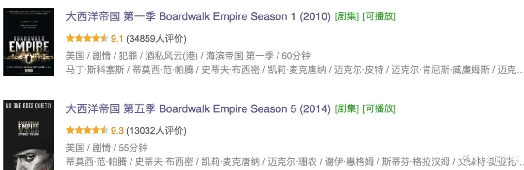 因尺度争议爆火,这5部顶级神剧建议收藏