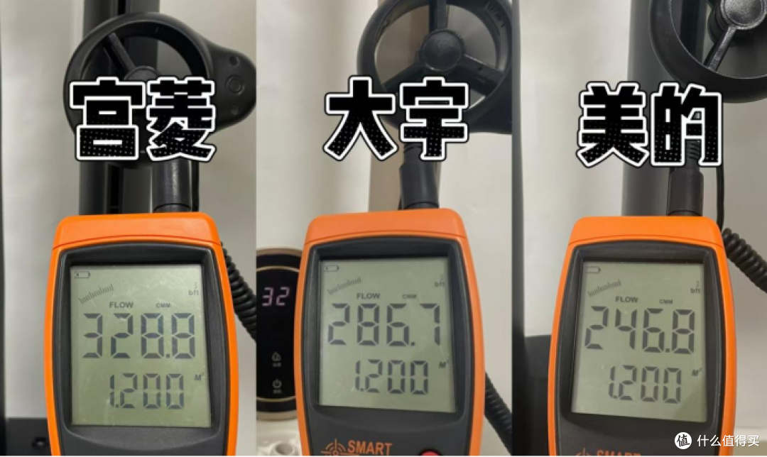 宫菱|大宇|美的无叶风扇好用吗?怎么选?王牌产品开箱测评对比