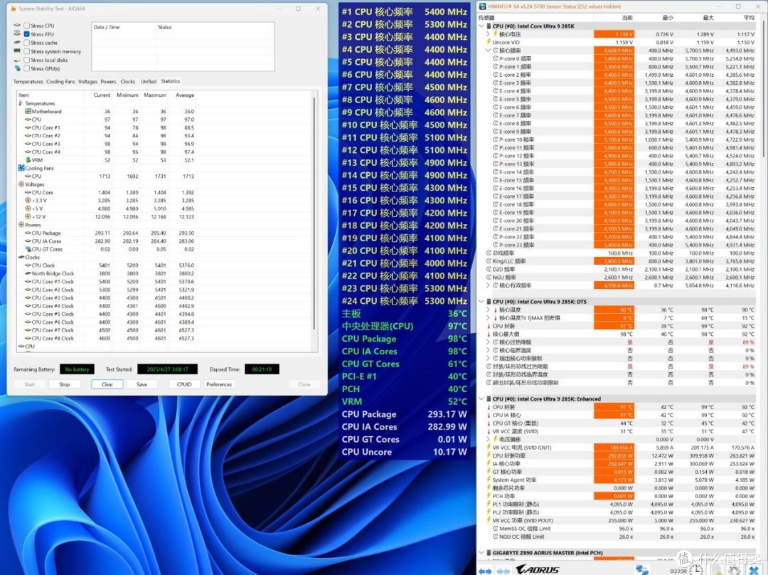 Ultra 9 285K的最佳搭档：技嘉Z890 AORUS MASTER超级雕主板评测