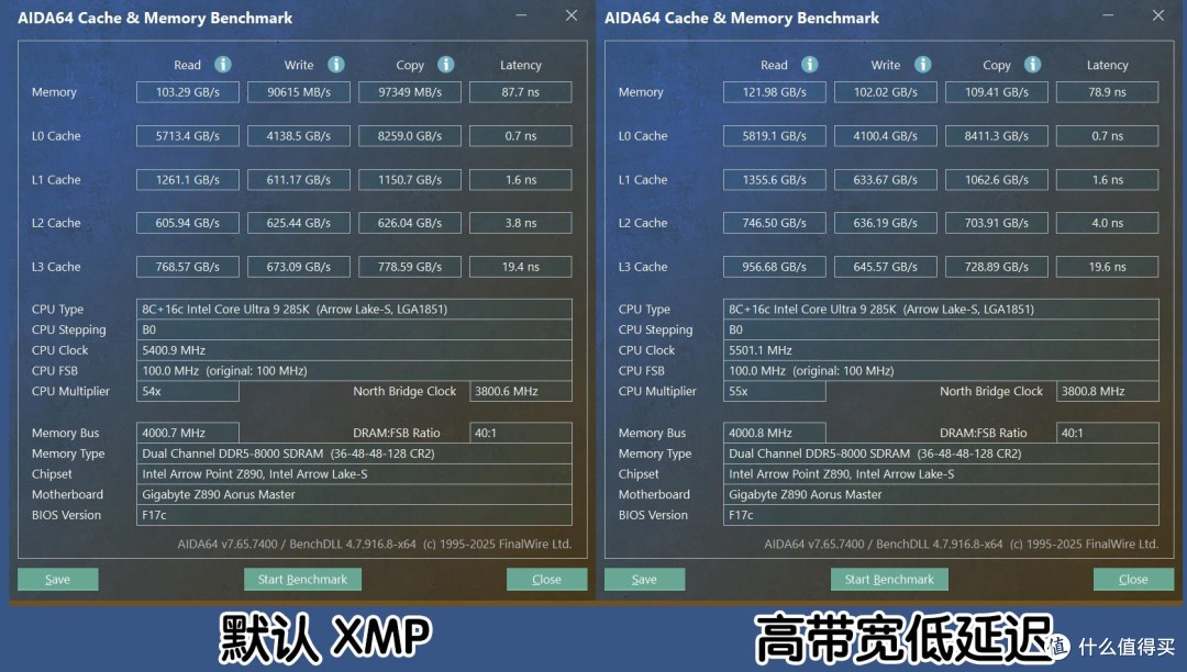 Ultra 9 285K的最佳搭档：技嘉Z890 AORUS MASTER超级雕主板评测