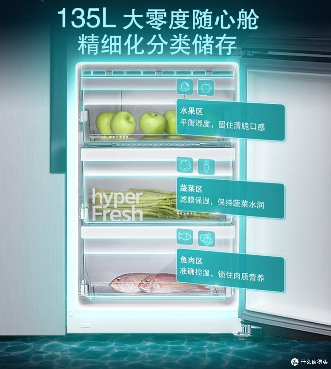 真实测评!西门子569升对开门冰箱真有那么神?